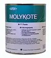Industrial Lubricant